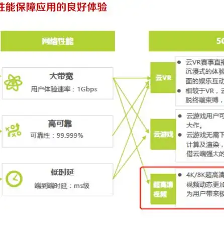 探索手机3G网站，便捷生活的新篇章，3g网站是多少