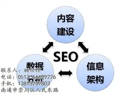 南通网站建设，专业团队打造个性化企业官网，助力企业数字化转型，南通做网站费用