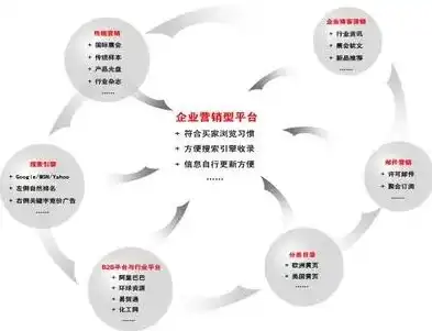 南通网站建设，专业团队打造个性化企业官网，助力企业数字化转型，南通做网站费用