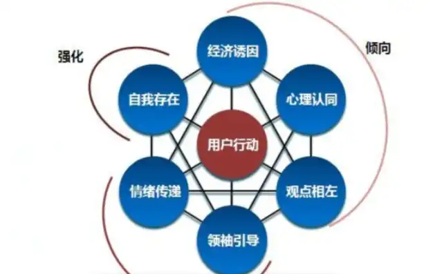 南通网站建设，专业团队打造个性化企业官网，助力企业数字化转型，南通做网站费用