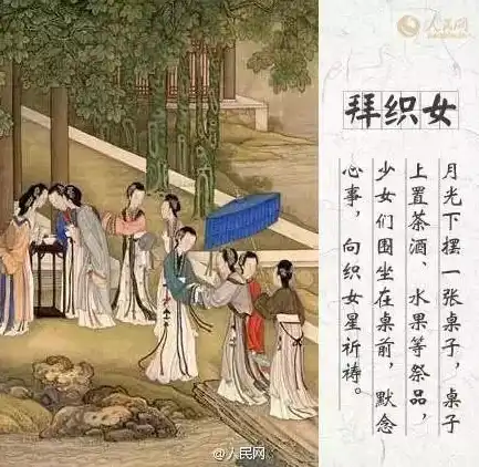 揭秘算命之谜，从古代传统到现代科技，揭秘命运的秘密，跟算命相关的关键词是什么