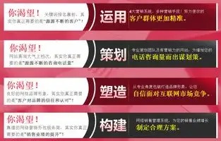 南通网站建设，打造专业、高效、个性化的企业品牌形象，免费南通网站