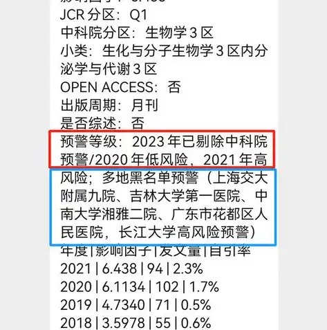 工业大数据分析系统设计，构建智能工业未来之关键，工业大数据分析系统设计论文