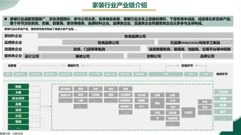 深度解析，专业网站设计公司的核心竞争力与未来发展，网站设计专业公司价格