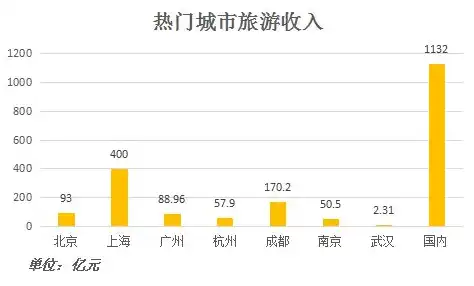 苏州地区网站建设，打造个性化品牌形象，助力企业腾飞，苏州做网站的公司哪家好