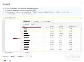 手机营销网站关键词设置策略，精准定位，提升网站流量与转化率，手机网站营销页