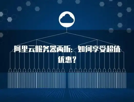 揭秘阿里云服务器优惠券，如何轻松省钱，畅享高效云端服务，阿里云服务器优惠活动