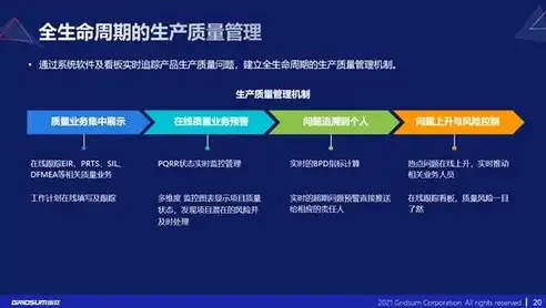 揭秘化工网站源码，深度解析化工行业数字化转型的秘密武器，化工网站制作