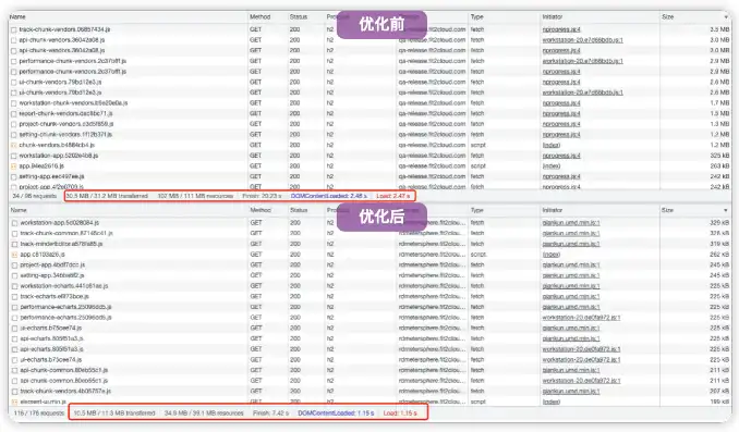 揭秘网站自动诊断源码，高效检测与优化网站性能的利器，网站自动诊断 源码是什么