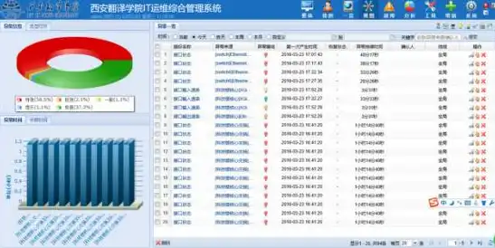 专业网站建设公司，助力企业打造高效网络平台，建设网站的公司叫什么