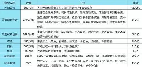 海关键词SEO教程，全面解析海洋行业关键词优化策略，海关常用词汇