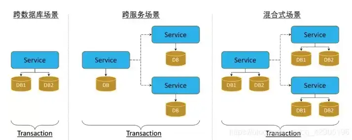 深入解析分布式节点，核心概念、工作原理与应用场景，分布式节点是什么