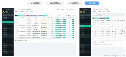 深度解析ThinkPHP企业网站源码，构建高效企业级应用的关键要素，thinkphp网站开发