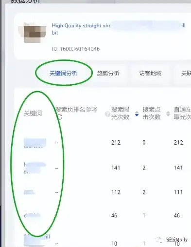 揭秘百度查找关键词命令，高效搜索的秘诀解析，百度查找关键词的相关词用什么工具