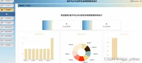 全面解析租车网站源码，架构、功能与优化技巧揭秘，租车网站源码大全