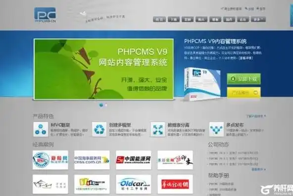 揭秘PHP政府网站源码，核心技术解析与应用实践，php网站源码完整