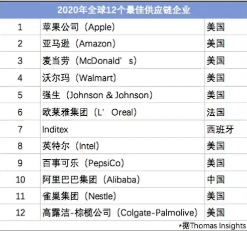 揭秘关键词排名不佳之谜，全面剖析原因及解决方案，关键词排名不稳定的原因