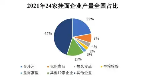 咸阳SEO公司咨询23火星，揭秘火星SEO的独特魅力与操作策略