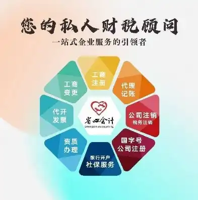 郑州关键词推广外包，助力企业高效抢占市场先机，郑州关键词推广外包公司招聘