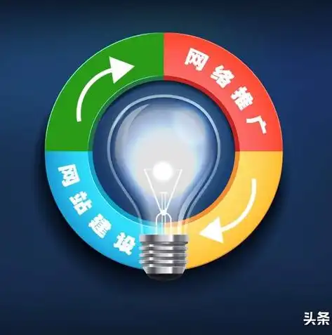 SEO优势解析，助力企业提升在线曝光与品牌影响力，seo的优势与劣势