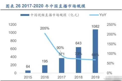 深入解析虚拟化技术的广泛应用与深远影响，虚拟化涉及的范围有哪些