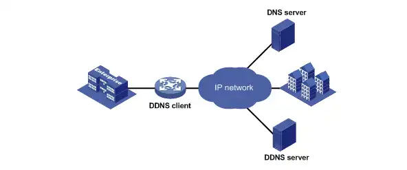 新网DNS服务器，深度解析其优势、功能与应用场景，dns1服务器