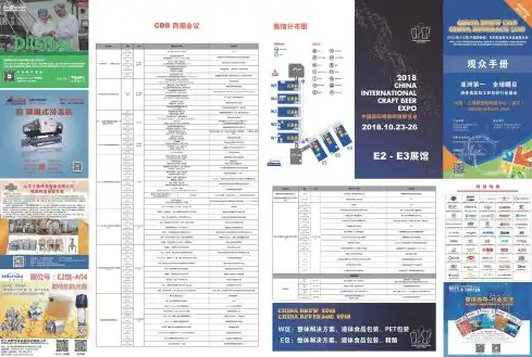 全方位揭秘，如何优化网站关键词排名，助您网站脱颖而出，优化网站关键词的技巧