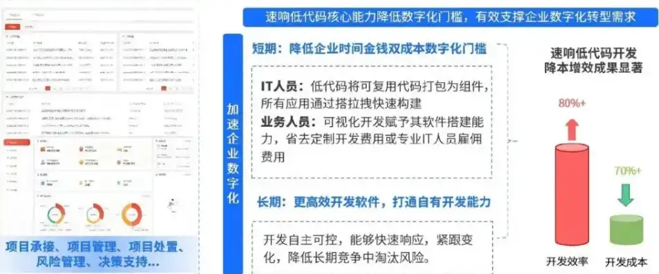 深入解析公司网站源码，揭秘现代企业数字化转型的秘密武器，公司网站源码免费下载