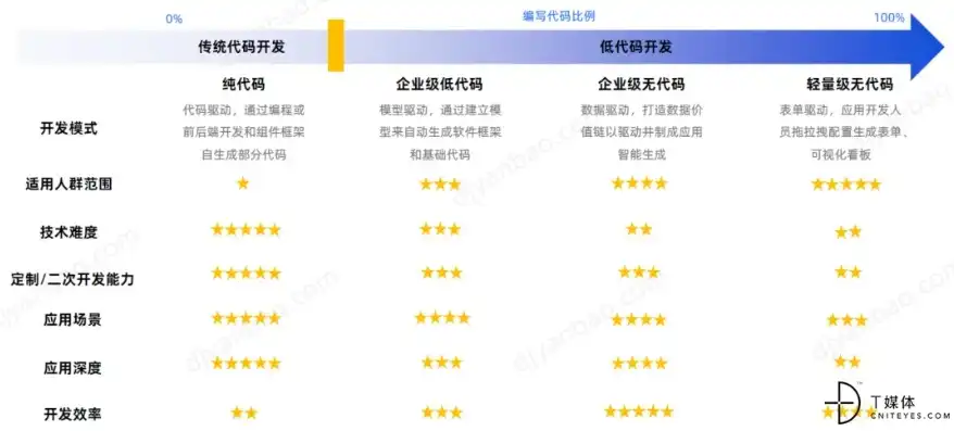 深入解析公司网站源码，揭秘现代企业数字化转型的秘密武器，公司网站源码免费下载