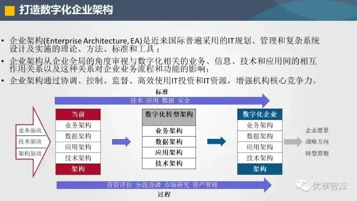 深入解析公司网站源码，揭秘现代企业数字化转型的秘密武器，公司网站源码免费下载