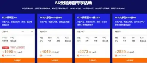 揭秘阿里云服务器价格查询攻略，全面解析各类实例及优惠活动，阿里云服务器价格查询官网