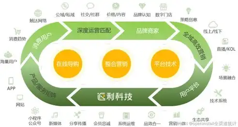 郑州网站优化公司助力企业提升网络竞争力，全方位打造品牌影响力，郑州网站优化公司有哪些