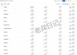 广州网站关键词优化攻略，提升网站流量与排名的秘诀，广州网站优化关键词技巧