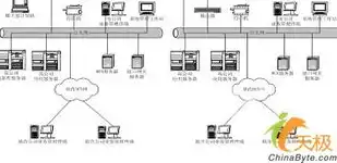 深度解析上海电信服务器地址，优越位置，高效服务，助力企业稳健发展，上海电信服务器地址查询