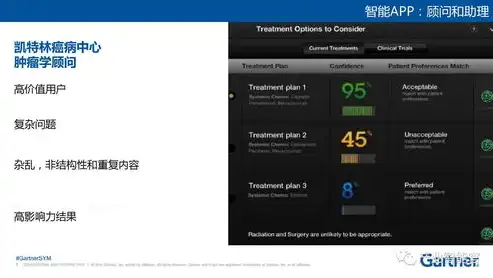 深入解析手机自适应网站源码，技术要点与实现策略，网站自适应手机代码