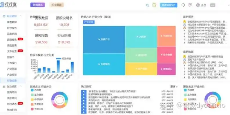 深入解析金色金融公司网站源码，功能布局与核心技术揭秘，金色金融公司网站源码查询