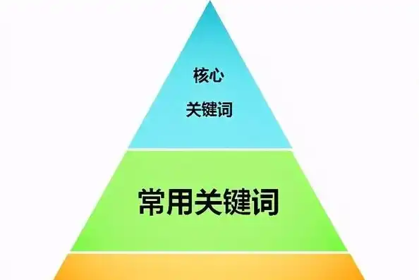 关键词精选，深度解析如何精准锁定目标用户需求，什么叫关键词?