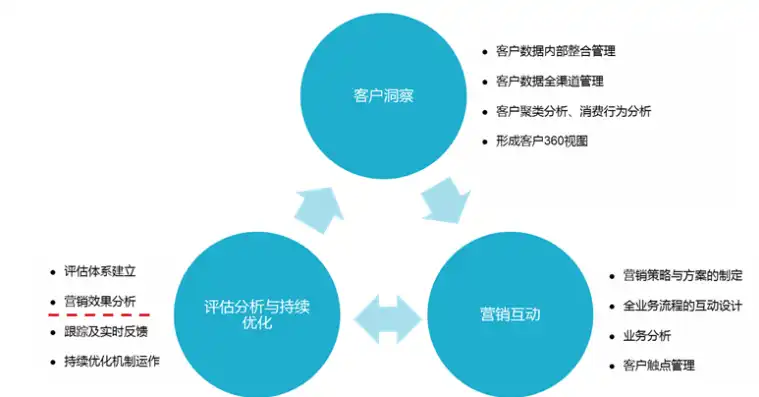 关键词精选，深度解析如何精准锁定目标用户需求，什么叫关键词?