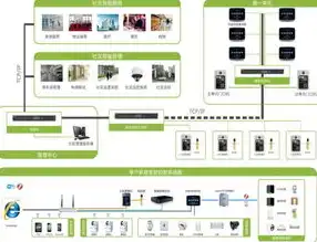 智能家居系统在现代家庭中的应用与优化组合策略，关键词优化组合有哪些