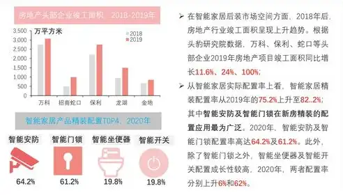 深度解析CMS网站管理系统，核心功能、优势与未来发展，cms网站建设