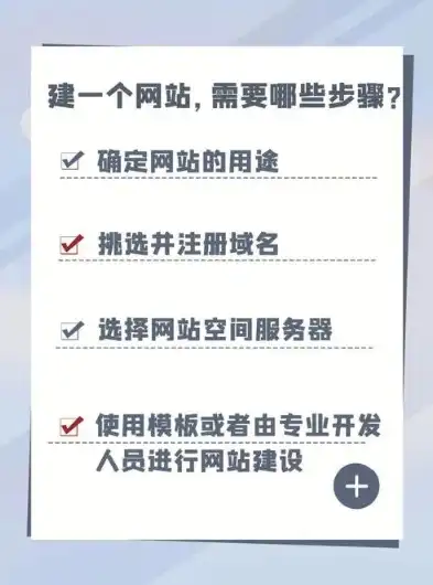 轻松掌握注册网站全攻略，步骤详解及注意事项，自己如何注册网站