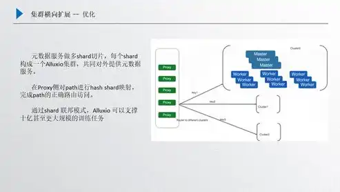 全方位解析大连网站优化策略，助力企业提升网络竞争力，大连网站优化步骤