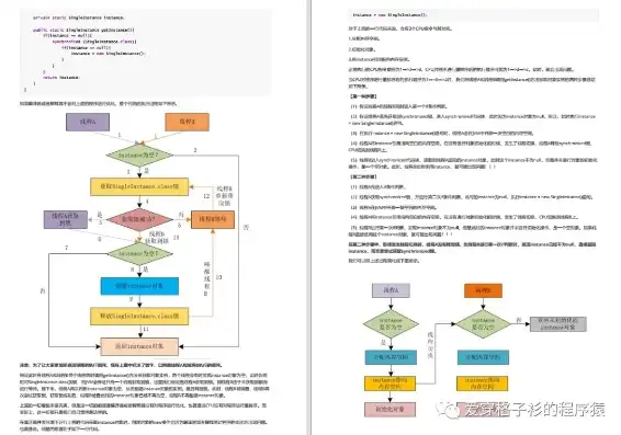 深入解析网站备案系统源码，技术细节与实战经验分享，网站备案系统源码怎么填