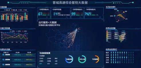 揭秘可视化导航网站源码，打造个性化网络探索之旅，可视化导航是什么