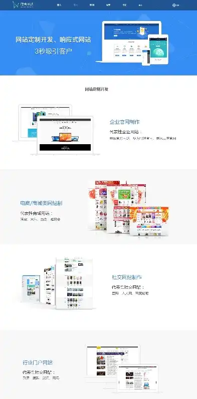 深入解析网站意见反馈源码，功能、实现与优化策略，网站意见反馈模板