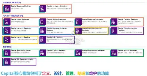 驾校网站PHP源码深度解析，架构设计、功能实现与优化策略，驾校网站php源码教程