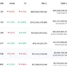 信息加密技术，揭秘其核心安全服务功能，信息加密技术的要素