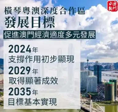 深度解析珠海关键词网站，优化策略与实战技巧，珠海关键词优化平台