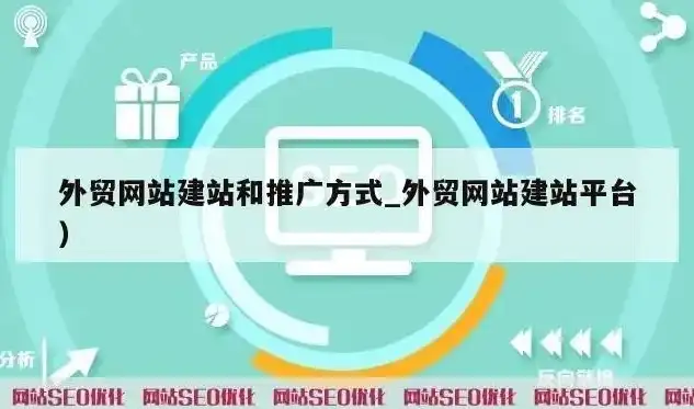 外贸网站搭建全攻略，从策划到上线，助您轻松拓展国际市场，外贸网站搭建推广