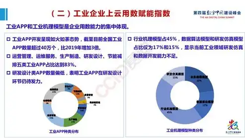 湖南大数据平台登录入口官方详解，一站式服务平台，助力数据驱动发展，湖南大数据管理局